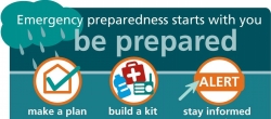 Be Prepared